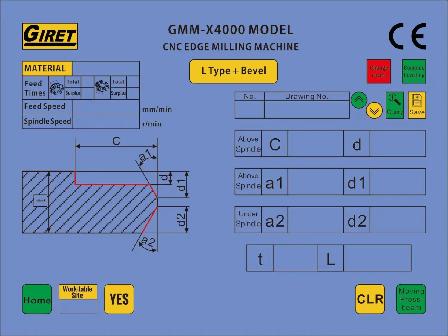 giải pháp vát mép các bộ phận