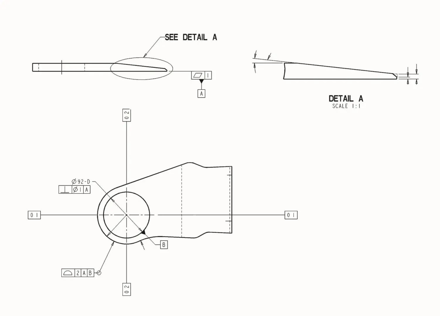 giải pháp vát mép các bộ phận