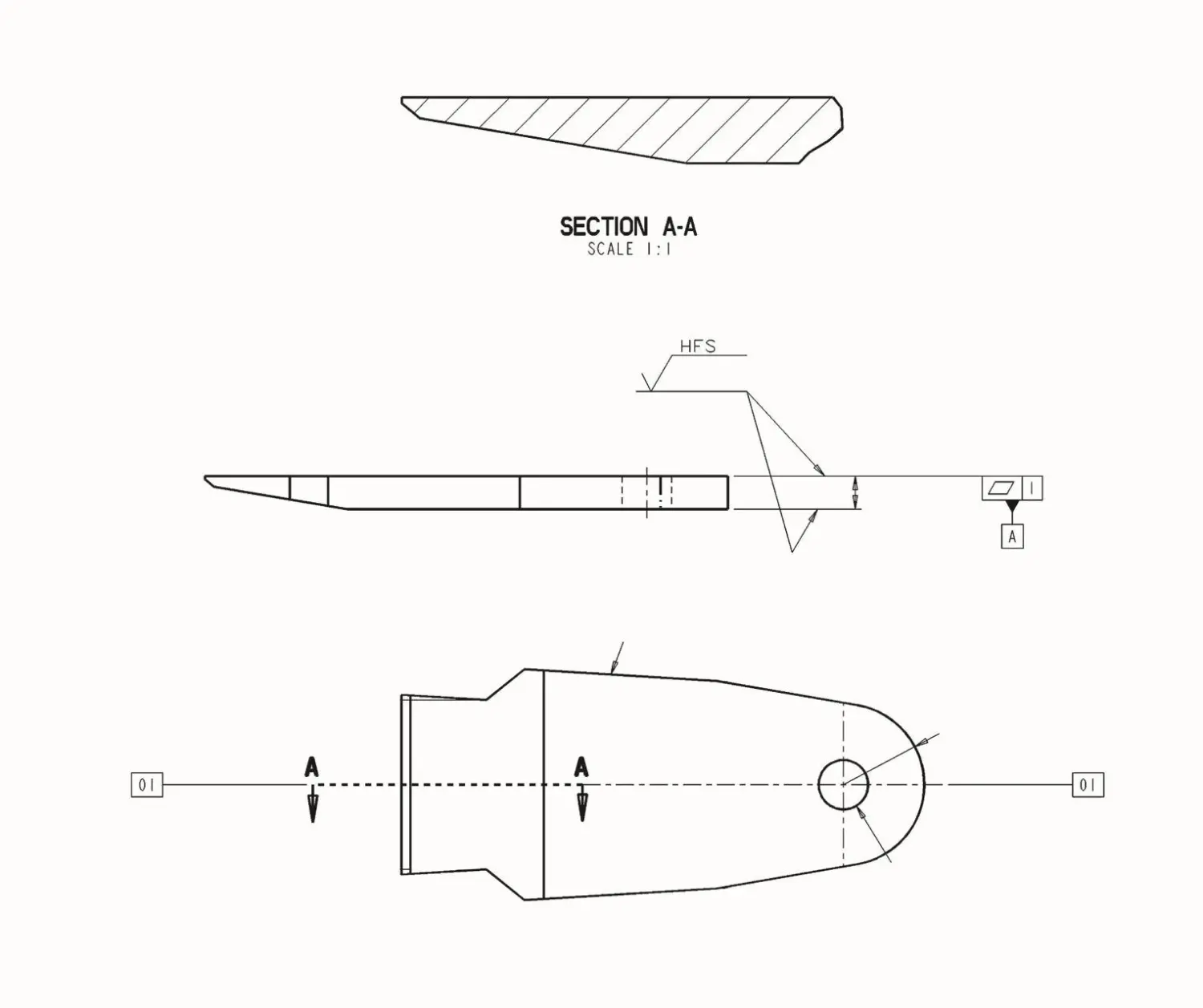 giải pháp vát mép các bộ phận